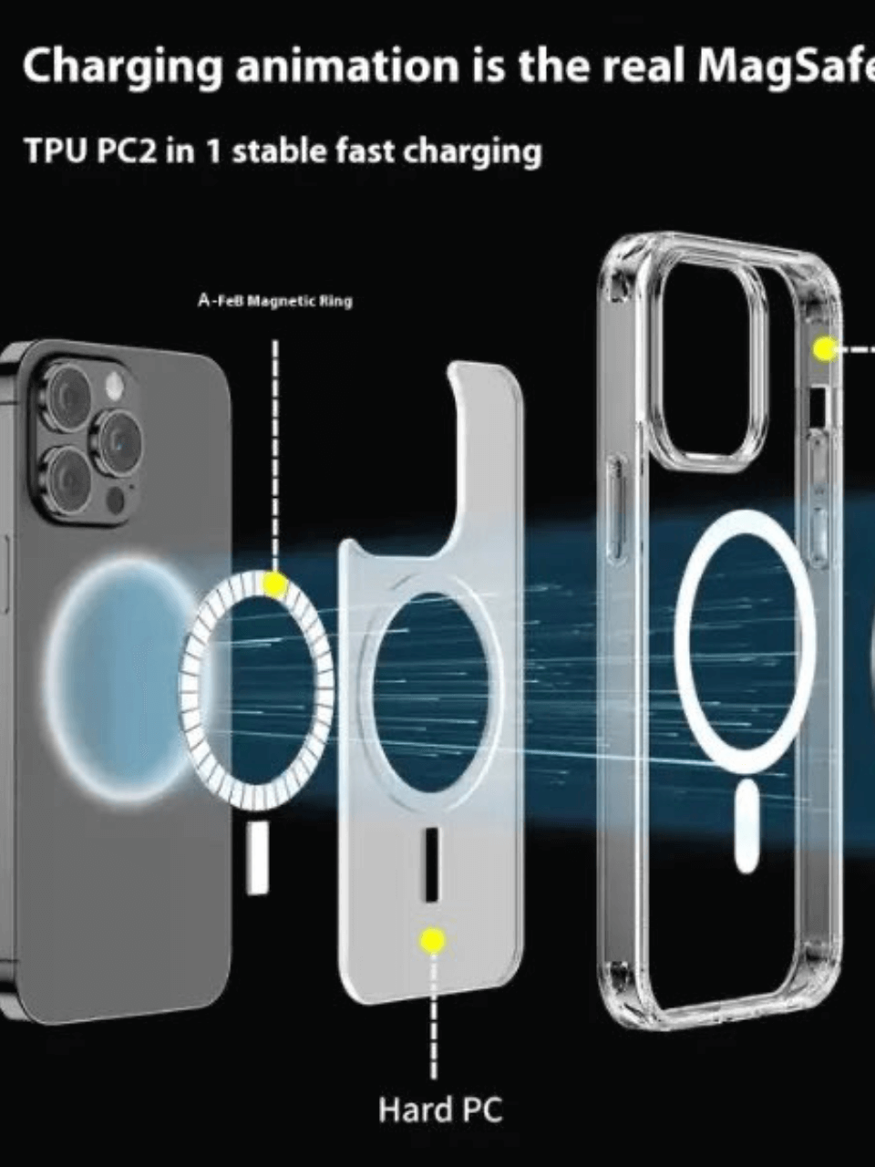 Magnetiskt Transparent Telefonfodral