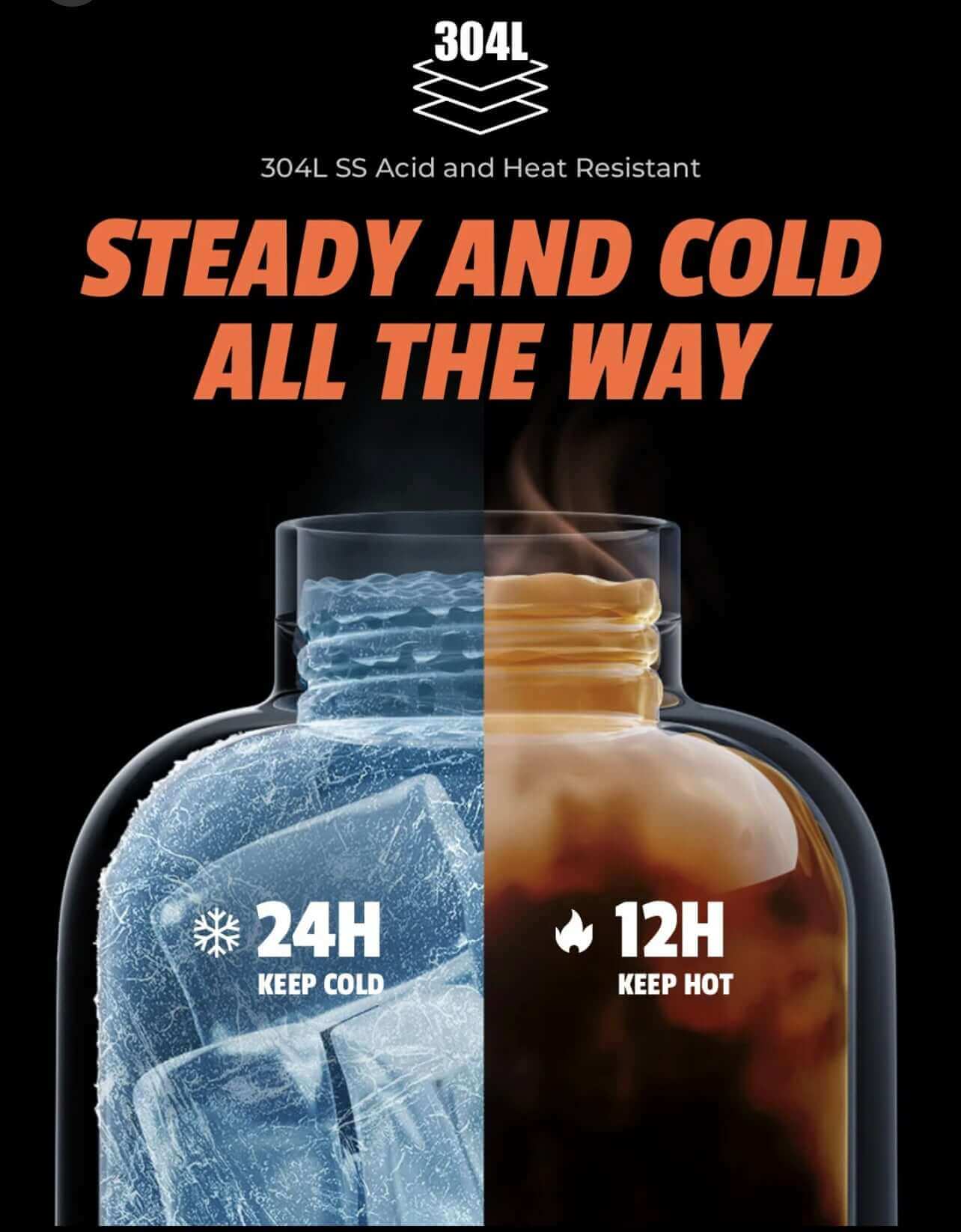 CAMBOTTLE - Vattenflaska Telefonstativ Stativ Allt-i-Ett med 24H kalla och 12H heta hållning.