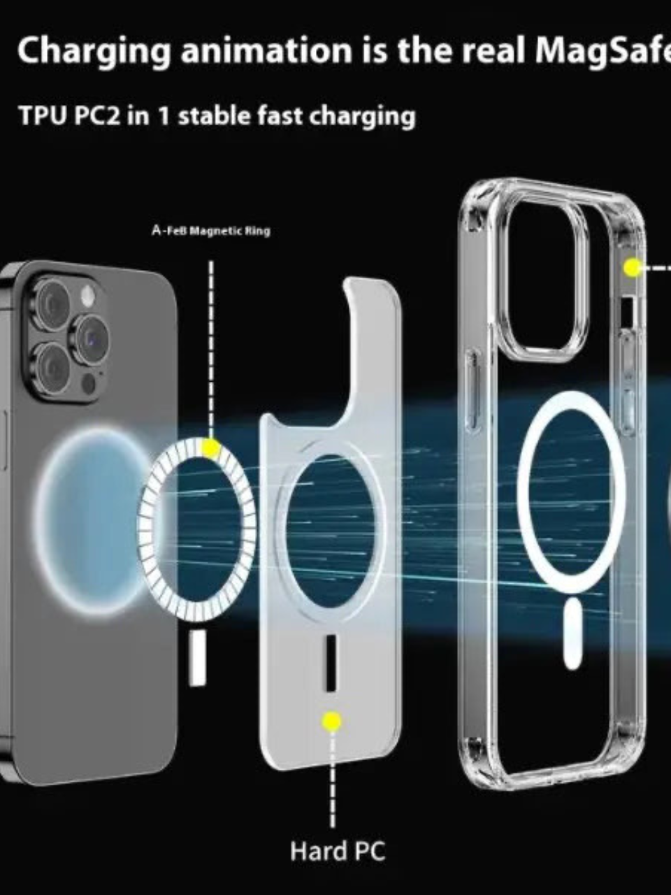 Magnetiskt Transparent Telefonfodral